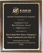 Ulsan Combined Cycle Plant Unit 2