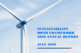 SUSTAINABILITY BOND FRAMEWORK 2020 ANNUAL REPORT