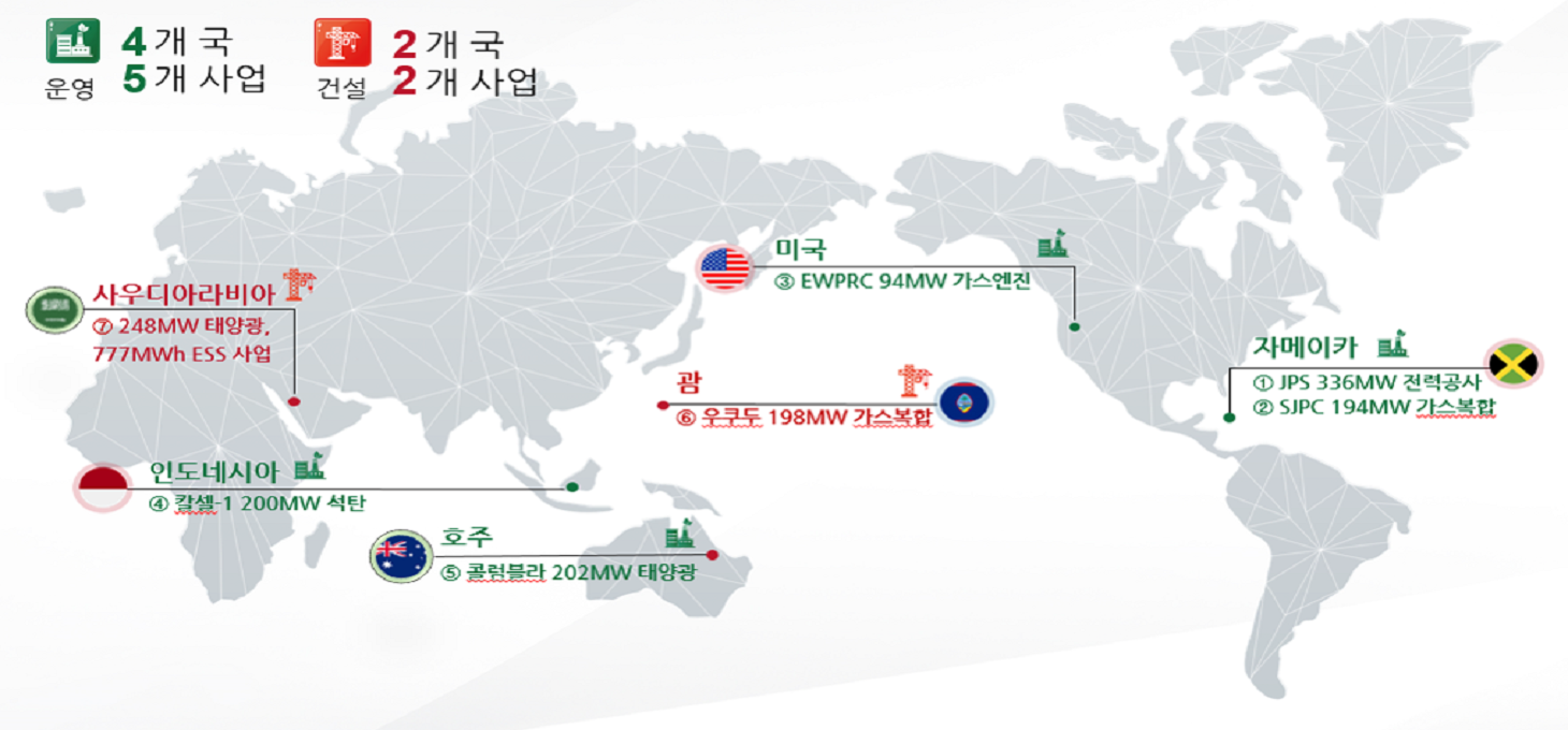 해외사업 현황 운영:4개국 5개 사업, 건설: 2개국 2개 사업업