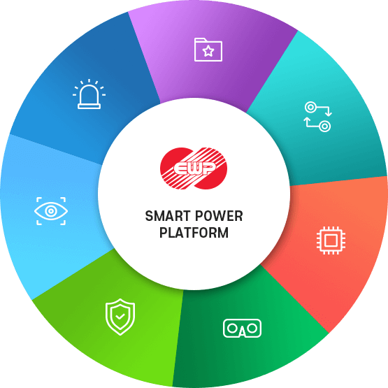 SMART POWER PLATFORM