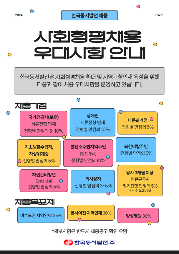 사회형평채용 우대사항 안내